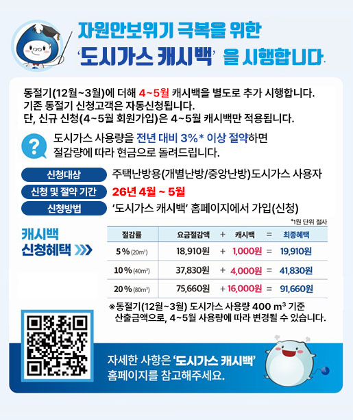 도시가스 절약 캐시백 추가 시행 홍보 1