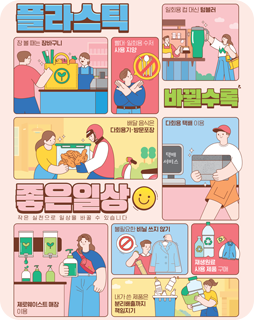 플라스틱 감량 수칙
플라스틱 바뀔수록 좋은일상
작은실천으로 일상을 바꿀 수 있습니다
장볼때는 장바구니, 빨대,일회용 수저 사용 지양, 일회용 컵 대신 텀블러, 배달음식은 다회용기,방문포장, 다회용 택배 이용, 제로웨이스트 매장이용,불필요한 비닐쓰지 않기, 내가 쓴 제품은 분리배출까지 책임지기, 재생원료 사용제품구매