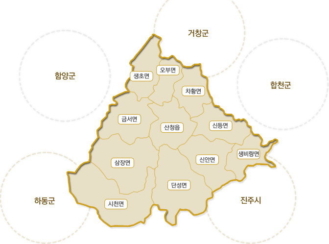 산청군의 주변으로는 거창군, 합천군, 진주시, 하동군, 함양군이 있으며 산청군은 생초면, 오부면, 차황면, 금서면, 산청읍, 신등면, 삼장면, 단성면, 신안면, 생비량면, 시천면으로 이루어져있습니다