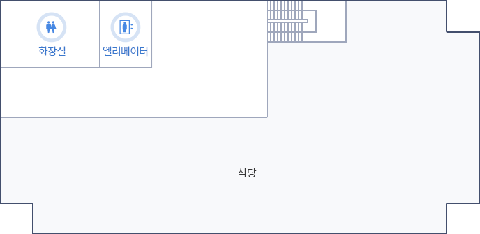 CCTV 통합관제센터 3층 배치도. 왼쪽 상단부터 시계방향으로 화장실, 엘리베이터, 계단, 식당이 위치해 있습니다.