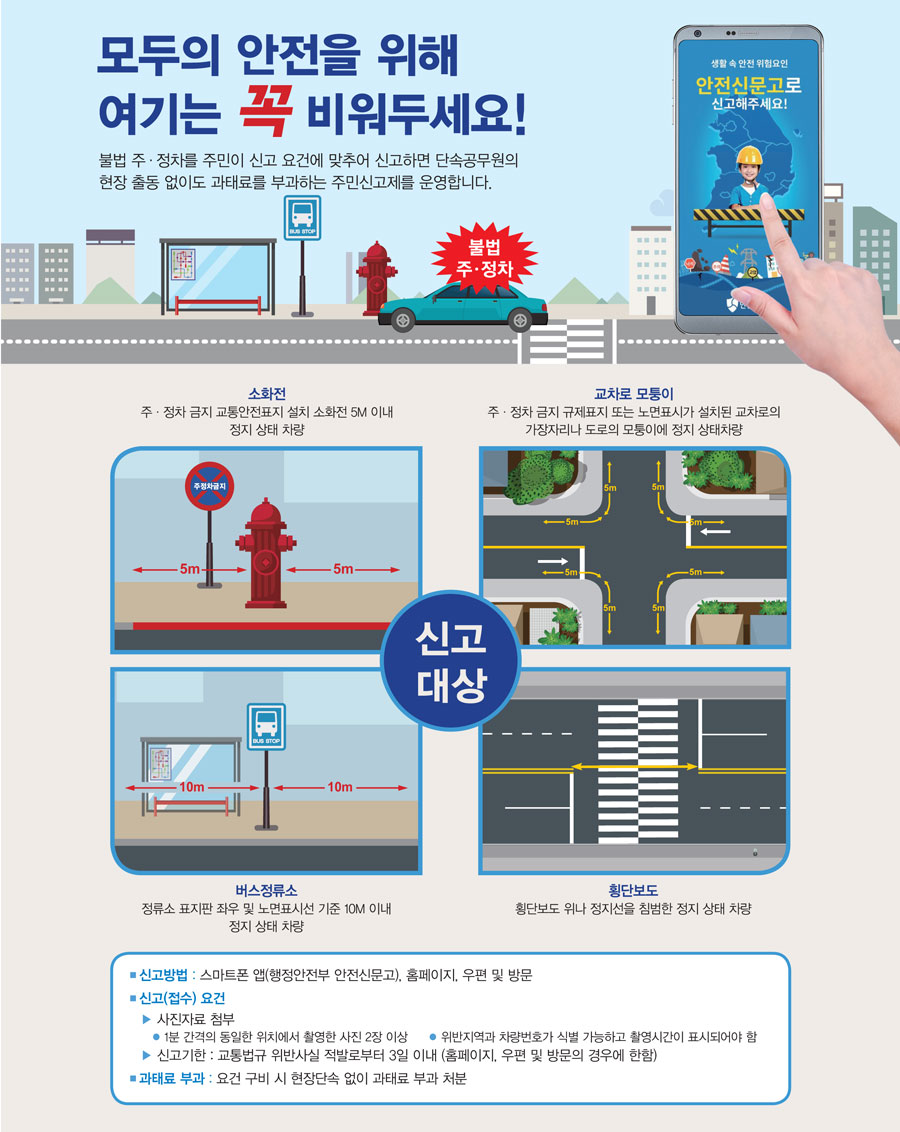 4대 불법 주정차 안내 -자세한 내용은 하단 참조